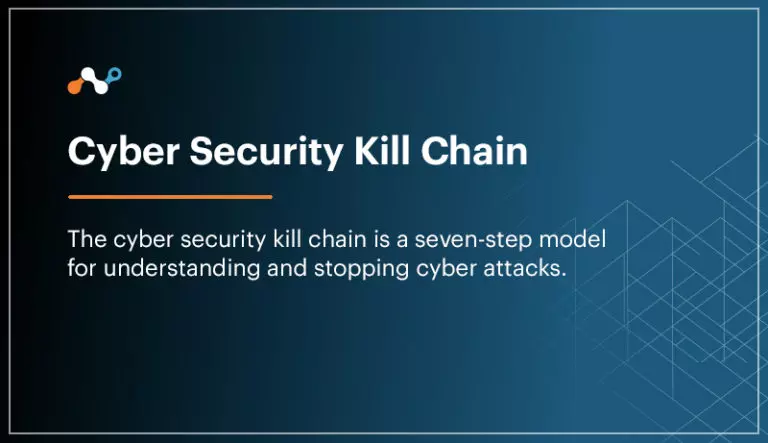 Qu'est-ce qu'une kill chain de cybersécurité ? - Netskope