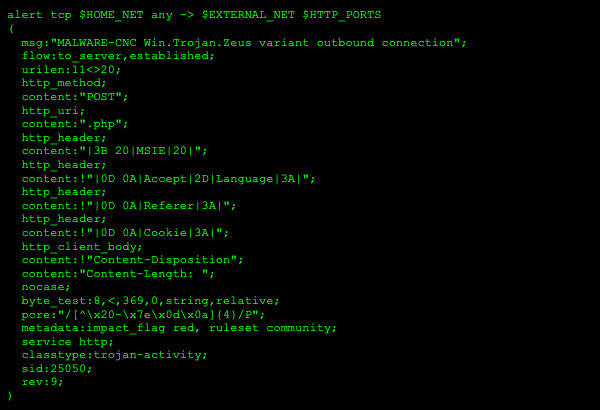 Figure 3: Snort Rule (Zeus Trojan)